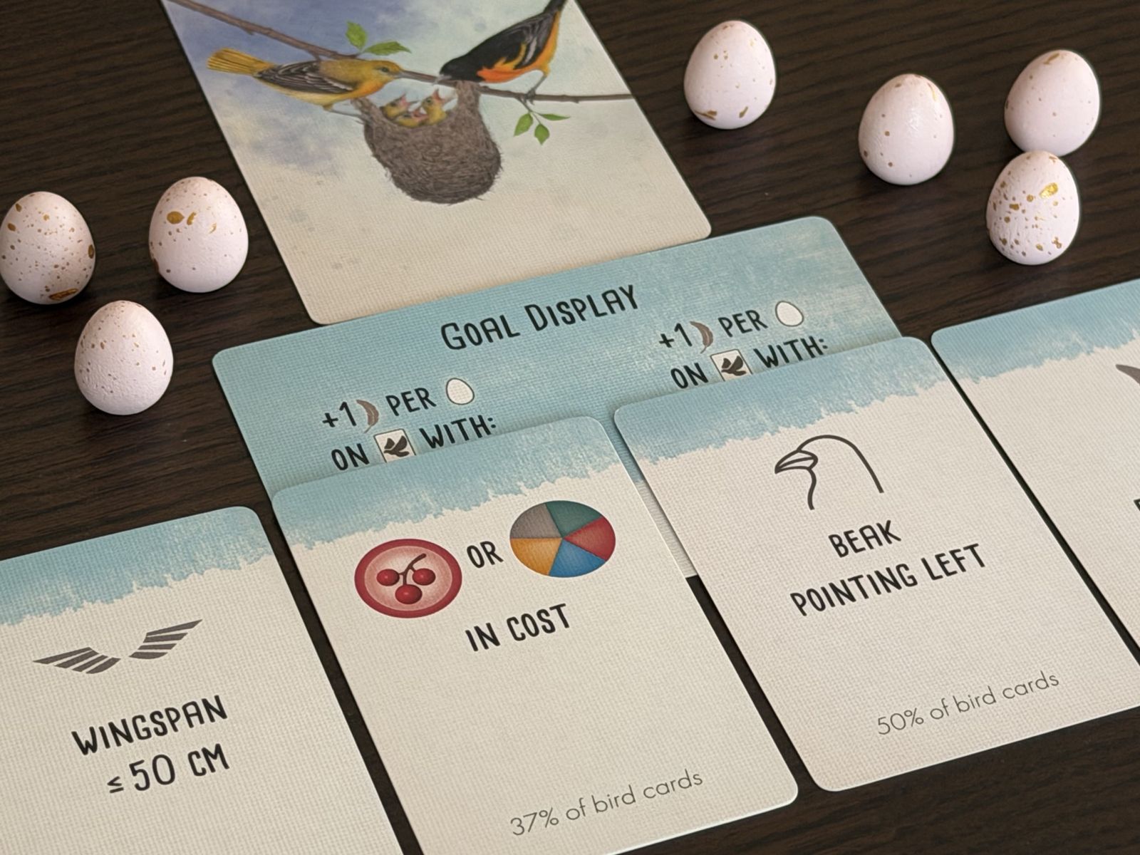Wingspan Pocket, Spielende